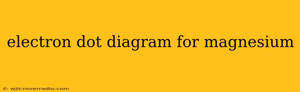 electron dot diagram for magnesium