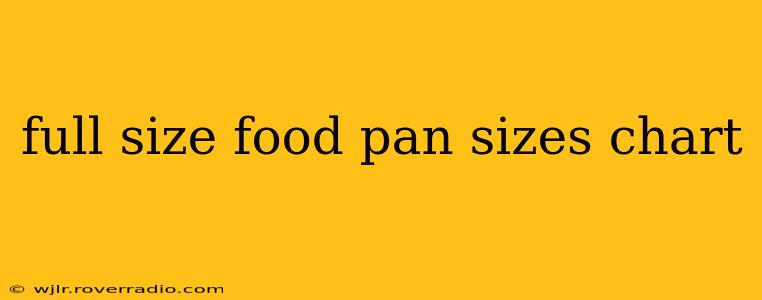 full size food pan sizes chart