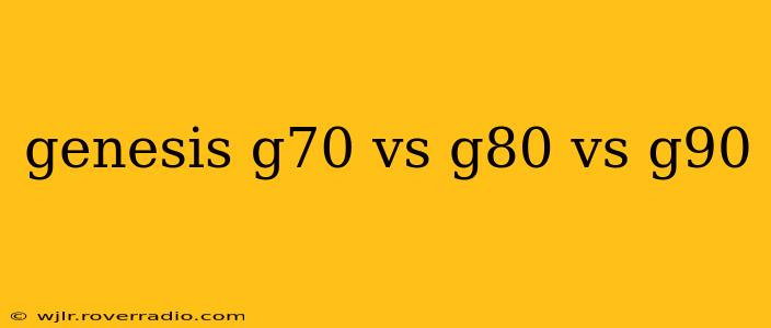 genesis g70 vs g80 vs g90