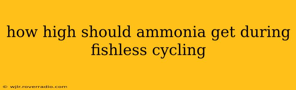 how high should ammonia get during fishless cycling