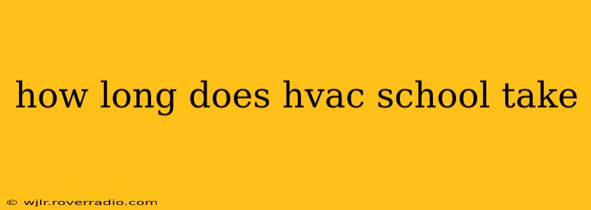 how long does hvac school take