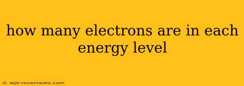 how many electrons are in each energy level