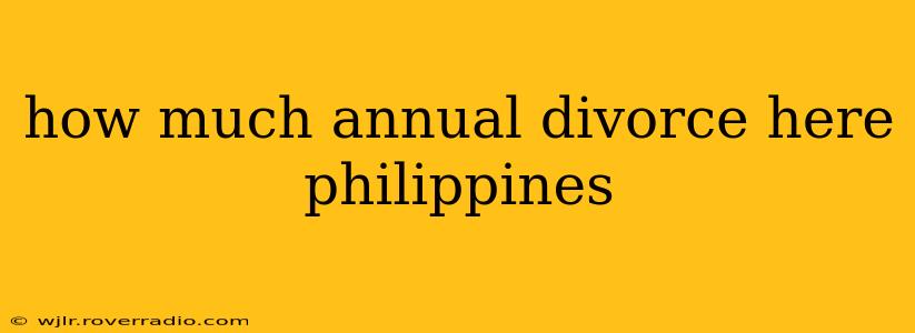 how much annual divorce here philippines