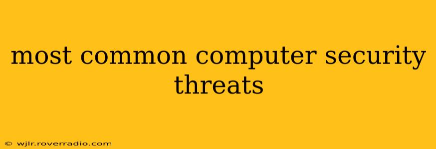 most common computer security threats