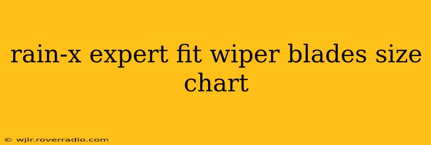 rain-x expert fit wiper blades size chart