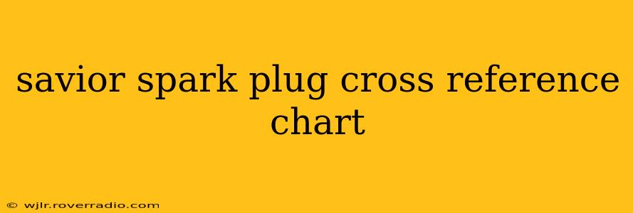 savior spark plug cross reference chart