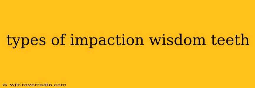 types of impaction wisdom teeth