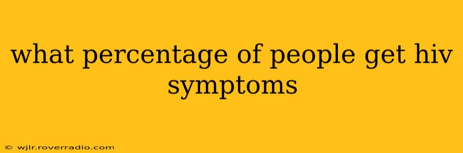 what percentage of people get hiv symptoms