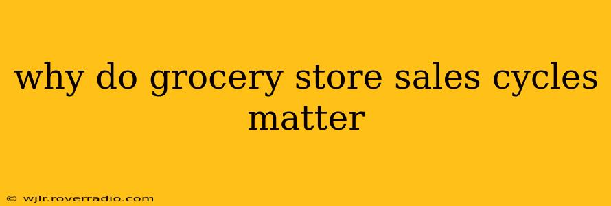 why do grocery store sales cycles matter